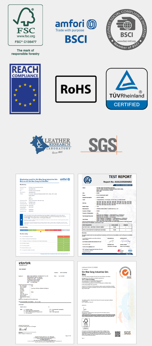 cert-all